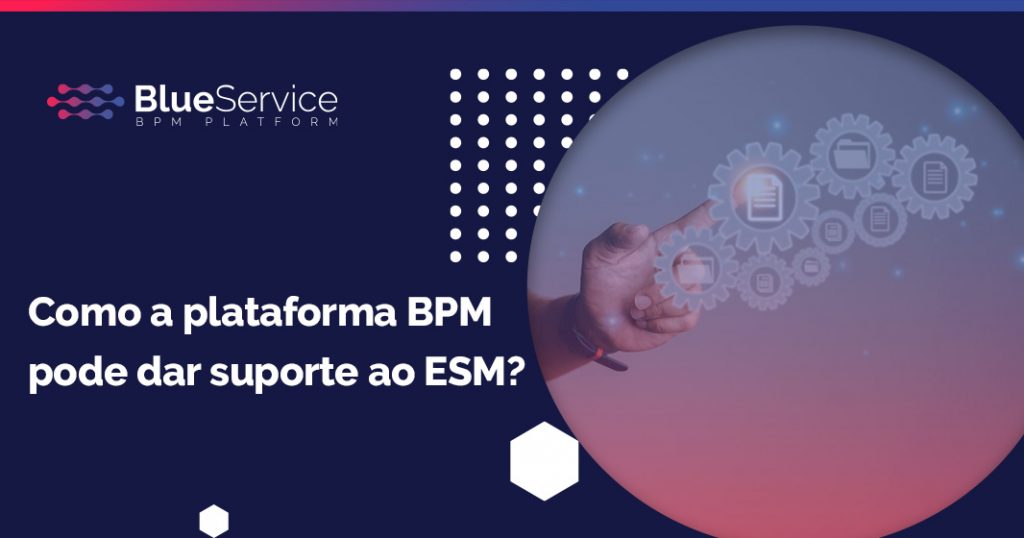 plataforma BPM