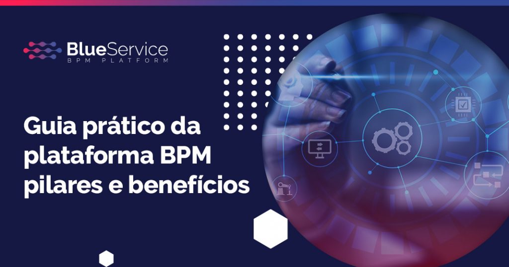 plataforma BPM