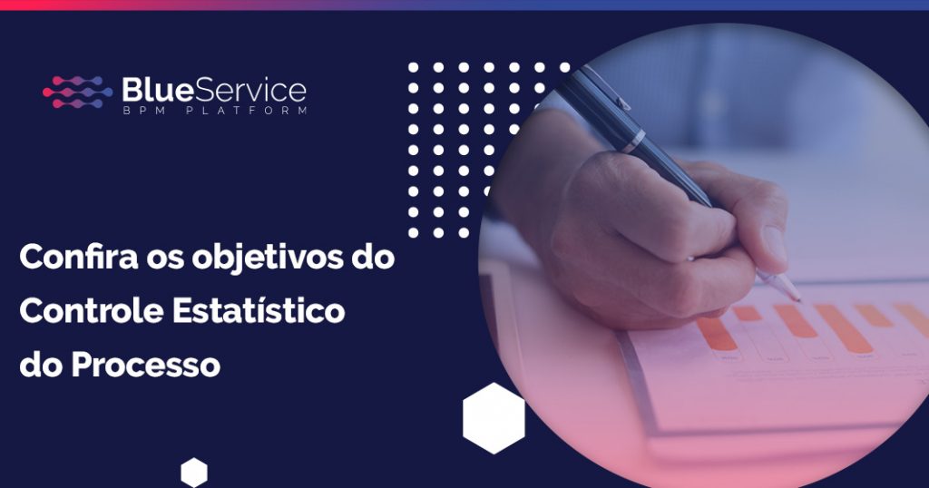 controle estatístico do processo