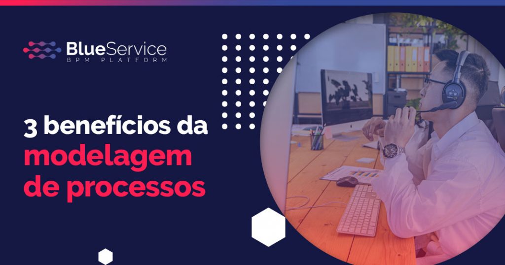 modelagem de processos