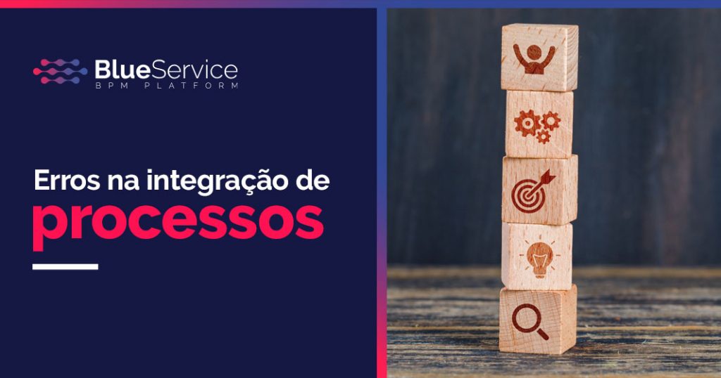 integração de processos