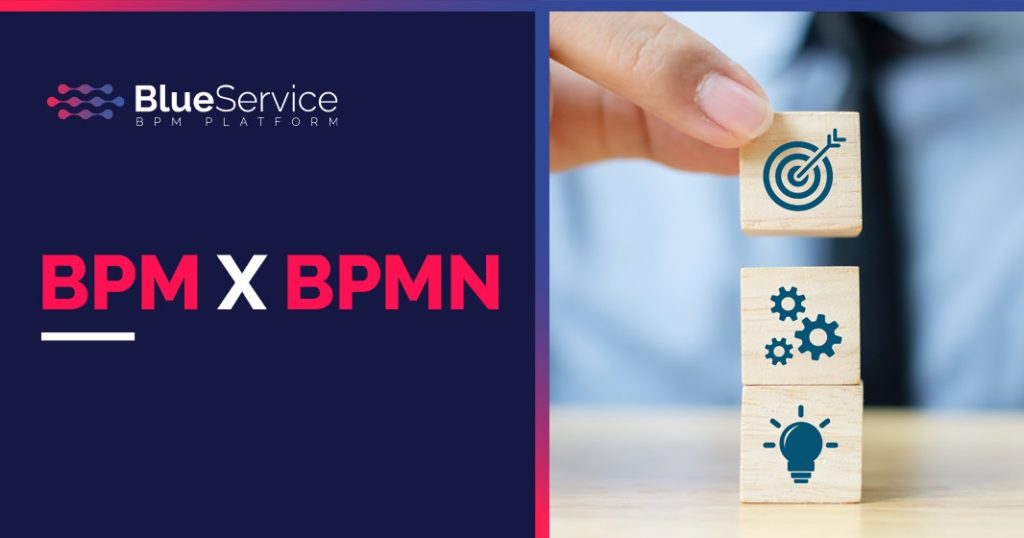 BPM X BPMN