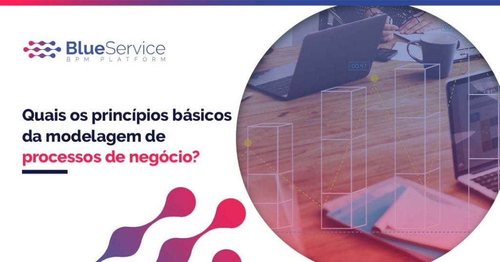 Quais os princípios básicos da modelagem de processos de negócio?